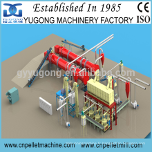 Yugong usine de fabrication de granulés de bois de conception professionnelle